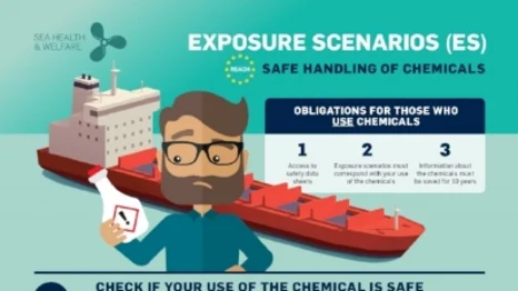 Exposure scenarios - safe handling of chemicals
