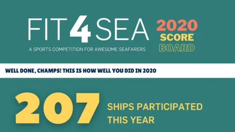 The winners of Fit4SEA 2020